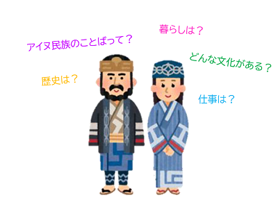 「アイヌの民族のことばって？」「暮らしは？」のテキストともに伝統的なアイヌの民族衣装を着た男女が描かれたイラスト