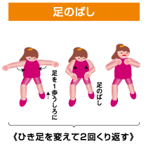 足のばしの説明イラスト