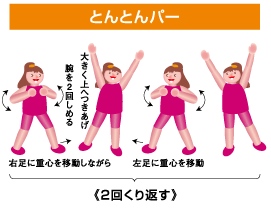 とんとんパーの説明イラスト