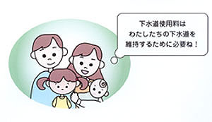 4人家族の右上に吹き出しがあり「下水道使用料はわたしたちの下水道を維持するために必要ね！」と書かれたイラスト