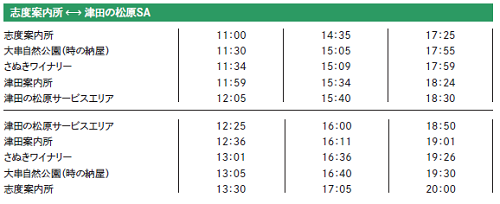 芸術祭シャトルバスの時刻表