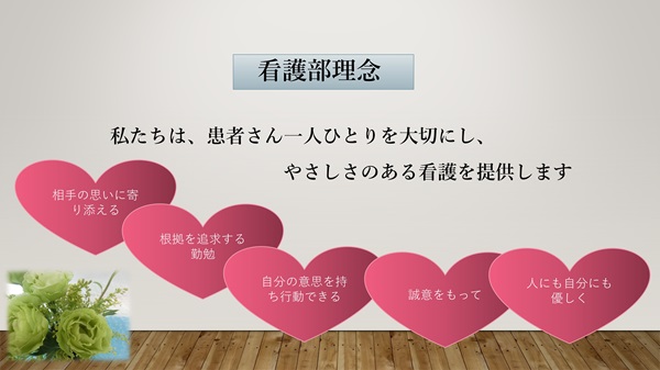 看護部理念のポスター