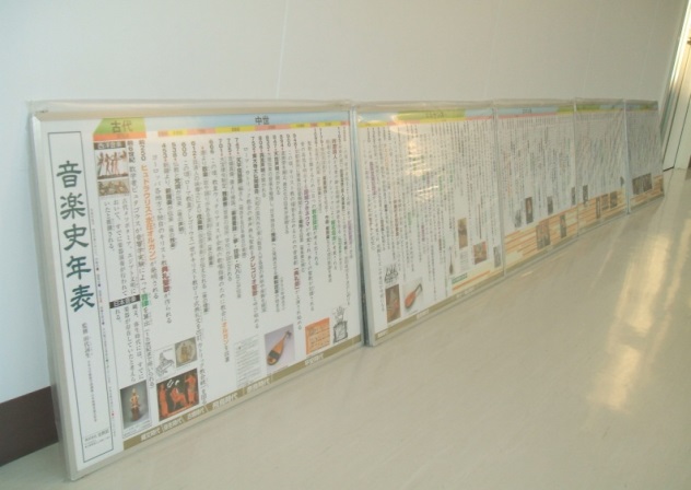枠が取り付けられて壁に立てかけられた音楽史年表の写真
