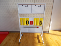 チーム名の下に黄色い得点表示の得点板の写真
