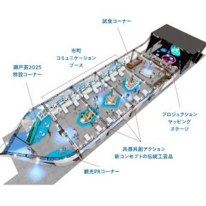 香川県自治体参加催事名「香川の未来へつなぐ船&ldquo;せとのかけはし号&rdquo;」のレイアウトを描いたイメージイラスト