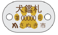番号と市町村が記載された犬鑑札のイメージイラスト